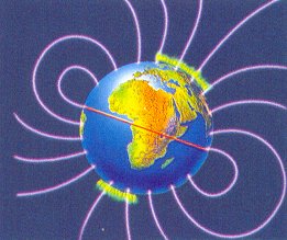 Magnetismo terrestre Fonte: dalla rete